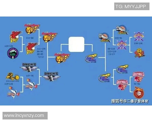 新疆与辽宁的精彩对决比分揭晓你猜对了吗